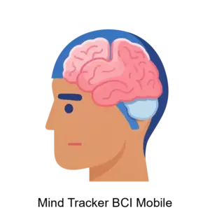 Купить Mind Tracker BCI Mobile - ARPP-21565 из реестра по лучшей цене