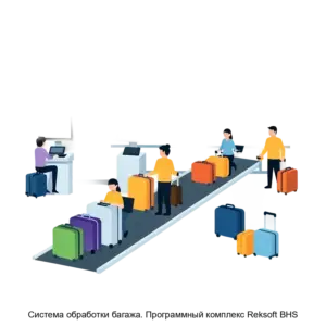 Купить Система обработки багажа. Программный комплекс Reksoft BHS - ARPP-21627 из реестра по лучшей цене