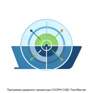 Купить Программа радарного процессора СООРИ СУДС ПортМастер - ARPP-21640 из реестра по лучшей цене
