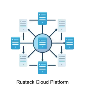 Купить Rustack Cloud Platform - ARPP-21721 из реестра по лучшей цене
