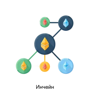 Купить Инчейн - ARPP-21728 из реестра по лучшей цене