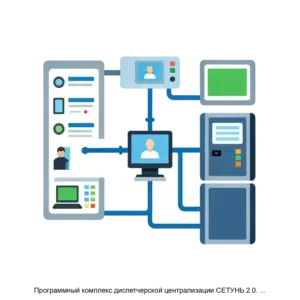 Купить Программный комплекс диспетчерской централизации СЕТУНЬ 2.0. Программное обеспечение для блока контроля и управления контролируемого пункта (ПО БКУКП) - ARPP-21765 из реестра по лучшей цене