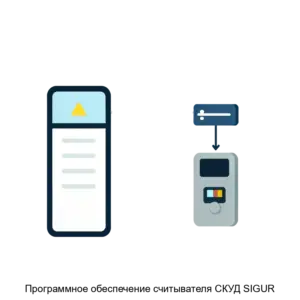 Купить Программное обеспечение считывателя СКУД SIGUR - ARPP-21766 из реестра по лучшей цене