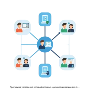 Купить Программа управления ролевой моделью, организации межсегментного взаимодействия и service mesh приложений - ARPP-21940 из реестра по лучшей цене