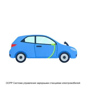 Купить OCPP Система управления зарядными станциями электромобилей - ARPP-21961 из реестра по лучшей цене