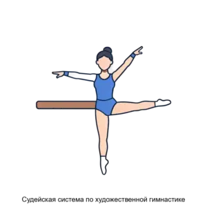 Купить Судейская система по художественной гимнастике - ARPP-21963 из реестра по лучшей цене