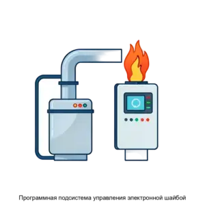 Купить Программная подсистема управления электронной шайбой - ARPP-21987 из реестра по лучшей цене