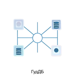 Купить ГудДБ - ARPP-21992 из реестра по лучшей цене