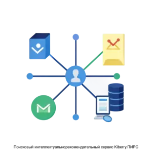 Купить Поисковый интеллектуальнорекомендательный сервис Kiberry.ПИРС - ARPP-22159 из реестра по лучшей цене