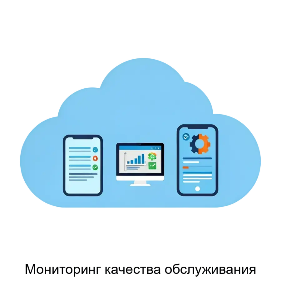 Мониторинг качества обслуживания представляет собой облачное решение, направленное на улучшение и обеспечение безопасности информационных систем для бизнес-сегмента.