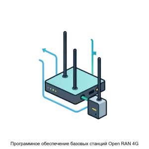 Купить Программное обеспечение базовых станций Open RAN 4G - ARPP-23938 из реестра по лучшей цене