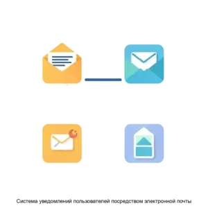 Купить Система уведомлений пользователей посредством электронной почты - ARPP-23814 из реестра по лучшей цене