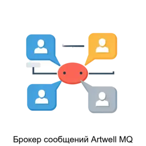 Купить Брокер сообщений Artwell MQ - ARPP-24019 из реестра по лучшей цене