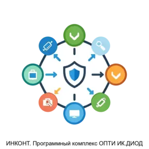 Купить ИНКОНТ. Программный комплекс ОПТИ ИК.ДИОД - ARPP-22946 из реестра по лучшей цене