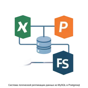 Купить Система логической репликации данных из MySQL в Postgresql - ARPP-23956 из реестра по лучшей цене