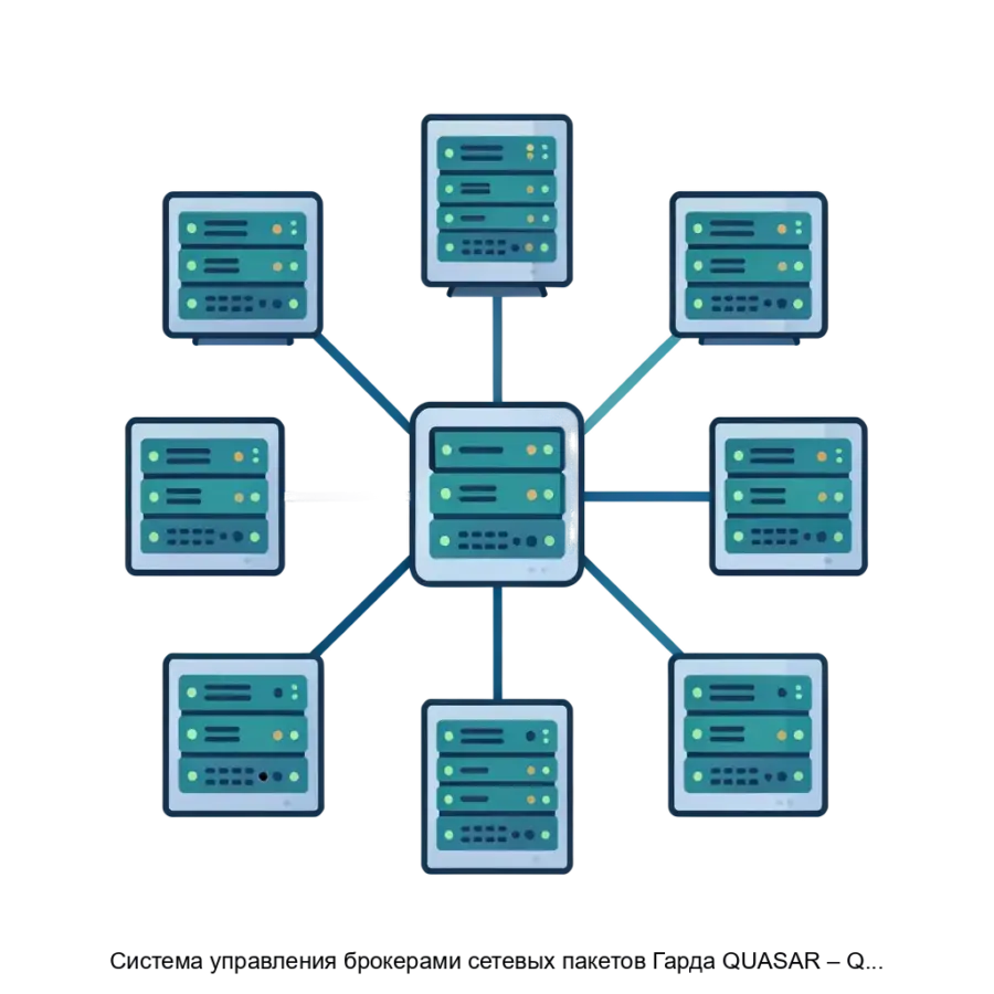 Система управления брокерами сетевых пакетов Гарда QUASAR – Quasar NMS — Система управления брокерами сетевых пакетов Гарда QUASAR – «Quasar NMS» представляет собой унифицированное решение для управления сетевыми.