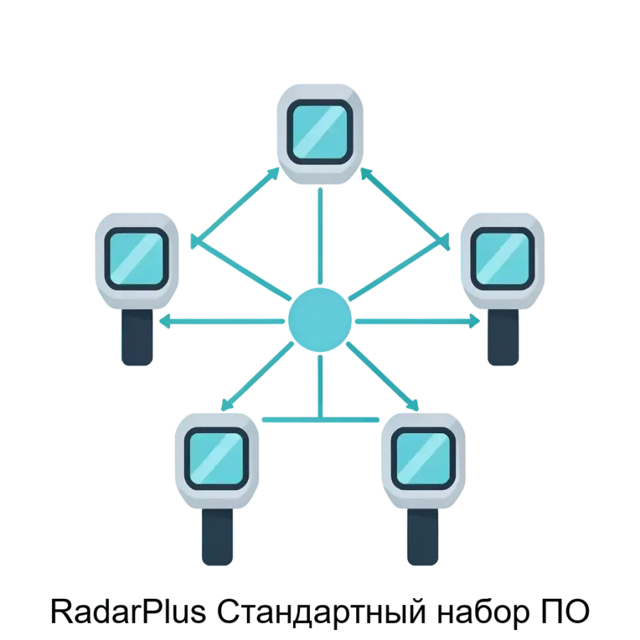 RadarPlus Стандартный набор ПО — Программное обеспечение RadarPlus "Стандартный набор ПО" представляет собой специализированное приложение для настройки и мониторинга состояния металлодетекторов в локальной сети.