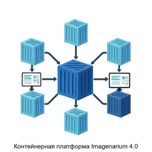 Купить Контейнерная платформа Imagenarium 4.0 - ARPP-23508 из реестра по лучшей цене
