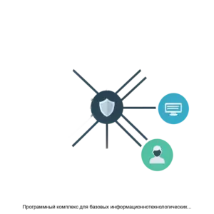 Купить Программный комплекс для базовых информационнотехнологических систем и сервисов. Подсистема управления кластерами балансировки сетевого трафика – БИТС.БАЛАНС - ARPP-22734 из реестра по лучшей цене