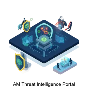 Купить AM Threat Intelligence Portal - ARPP-22808 из реестра по лучшей цене