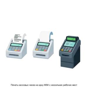 Купить Печать кассовых чеков на одну ККМ с нескольких рабочих мест - ARPP-23398 из реестра по лучшей цене