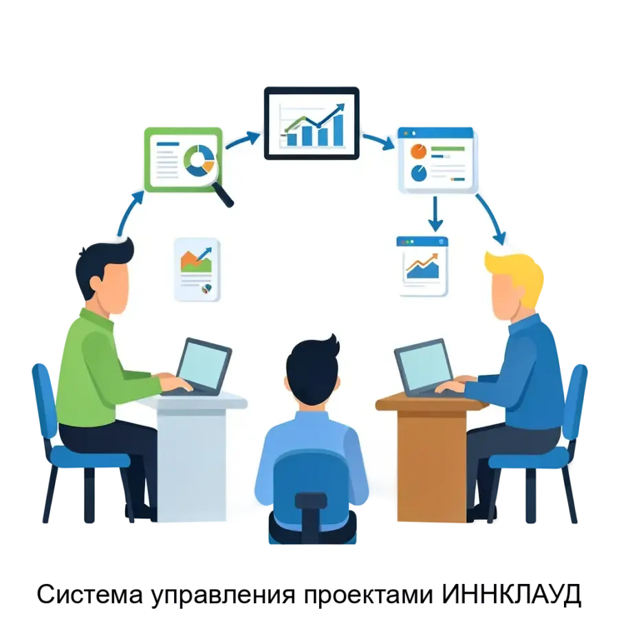 Система управления проектами ИННКЛАУД представляет собой современное решение, ориентированное на эффективное управление проектами. Основная задача: интегрированное управление проектами команд.