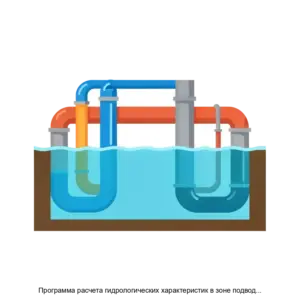 Купить Программа расчета гидрологических характеристик в зоне подводных переходов трубопроводов GS.Hydrology NC - ARPP-22705 из реестра по лучшей цене