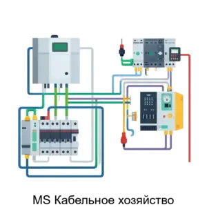 Купить MS Кабельное хозяйство - ARPP-23639 из реестра по лучшей цене