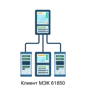 Купить Клиент МЭК 61850 - ARPP-22536 из реестра по лучшей цене