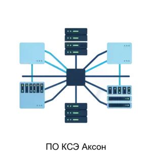 Купить ПО КСЭ Аксон - ARPP-23895 из реестра по лучшей цене