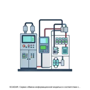 Купить SCADAR. Сервис обмена информационной моделью в соответствии с группой стандартов CIM (IEC 61970, IEC 61968) - ARPP-22907 из реестра по лучшей цене