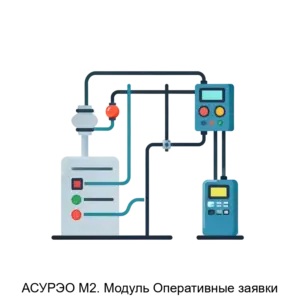 Купить АСУРЭО М2. Модуль Оперативные заявки - ARPP-22826 из реестра по лучшей цене