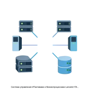 Купить Система управления ИТактивами и бизнеспроцессами Lancelot ITAM/ESM - ARPP-22322 из реестра по лучшей цене