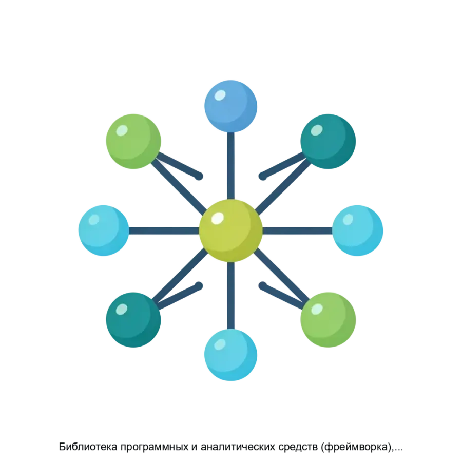 Библиотека программных и аналитических средств (фреймворка), направленных на предсказание расположения геномных функциональных элементов методами глубинного обучения на основе омиксных данных молекулярной биологии —.