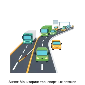 Купить Ангел: Мониторинг транспортных потоков - ARPP-22645 из реестра по лучшей цене