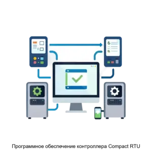 Купить Программное обеспечение контроллера Compact RTU - ARPP-24001 из реестра по лучшей цене