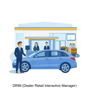 Купить DRIM (Dealer Retail Interactive Manager) - ARPP-22958 из реестра по лучшей цене