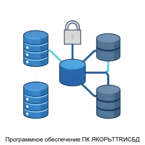 Купить Программное обеспечение ПК ЯКОРЬTTRИСБД - ARPP-23060 из реестра по лучшей цене