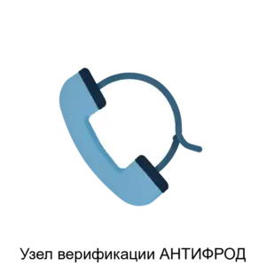Купить Узел верификации АНТИФРОД - ARPP-23278 из реестра по лучшей цене