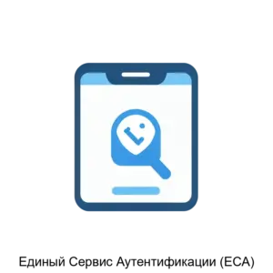 Купить Единый Сервис Аутентификации (ЕСА) - ARPP-24007 из реестра по лучшей цене