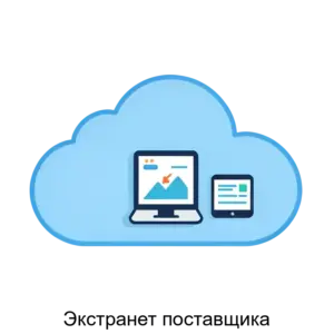 Купить Экстранет поставщика - ARPP-22317 из реестра по лучшей цене