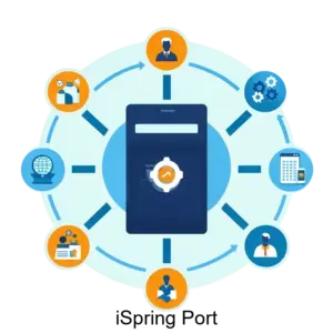 Купить iSpring Port - ARPP-23995 из реестра по лучшей цене