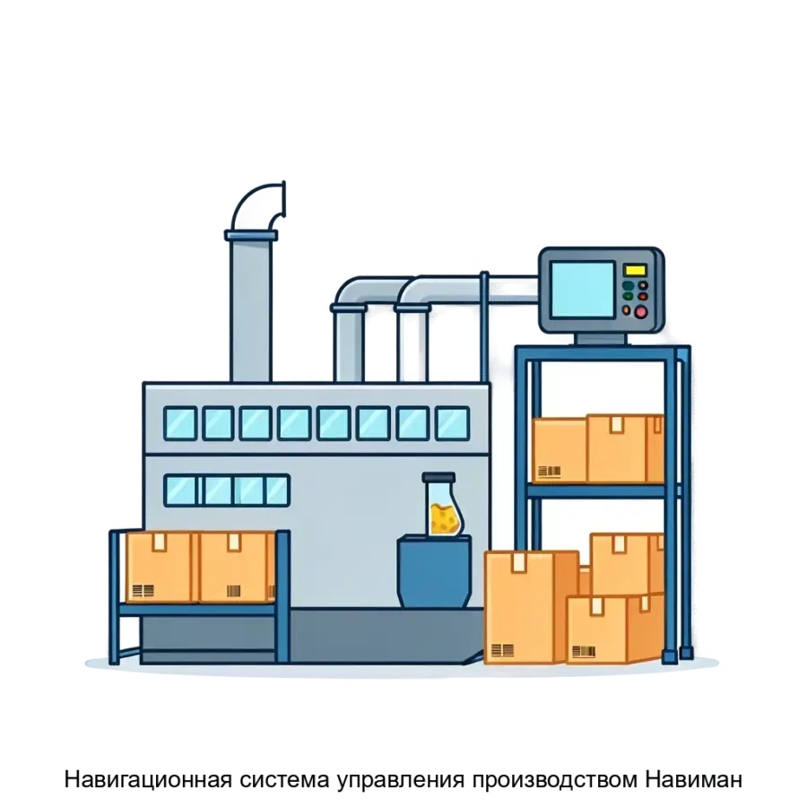 Навигационная система управления производством Навиман — «Навиман» — это навигационная система управления производством, призванная оптимизировать производственные процессы.