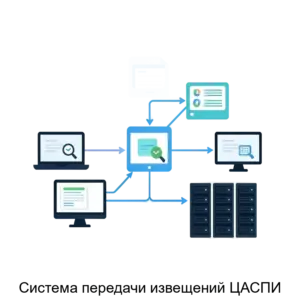 Купить Система передачи извещений ЦАСПИ - ARPP-22805 из реестра по лучшей цене