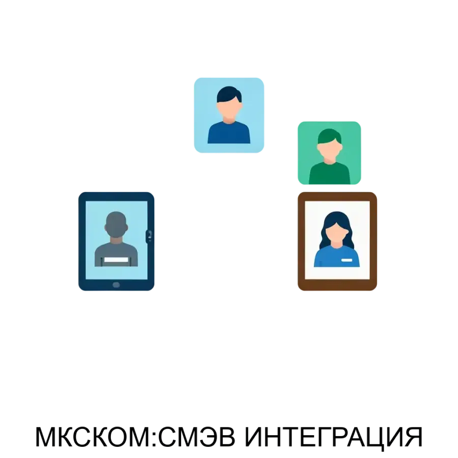 МКСКОМ:СМЭВ ИНТЕГРАЦИЯ — нацелен на автоматизацию процессов обмена данными между различными государственными и частными организациями с использованием системы межведомственного электронного взаимодействия (СМЭВ).