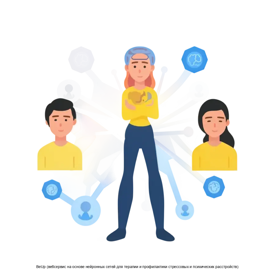 BeUp (вебсервис на основе нейронных сетей для терапии и профилактики стрессовых и психических расстройств) — Сервис BeUp представляет собой инновационную платформу, основанную на нейронных сетях.