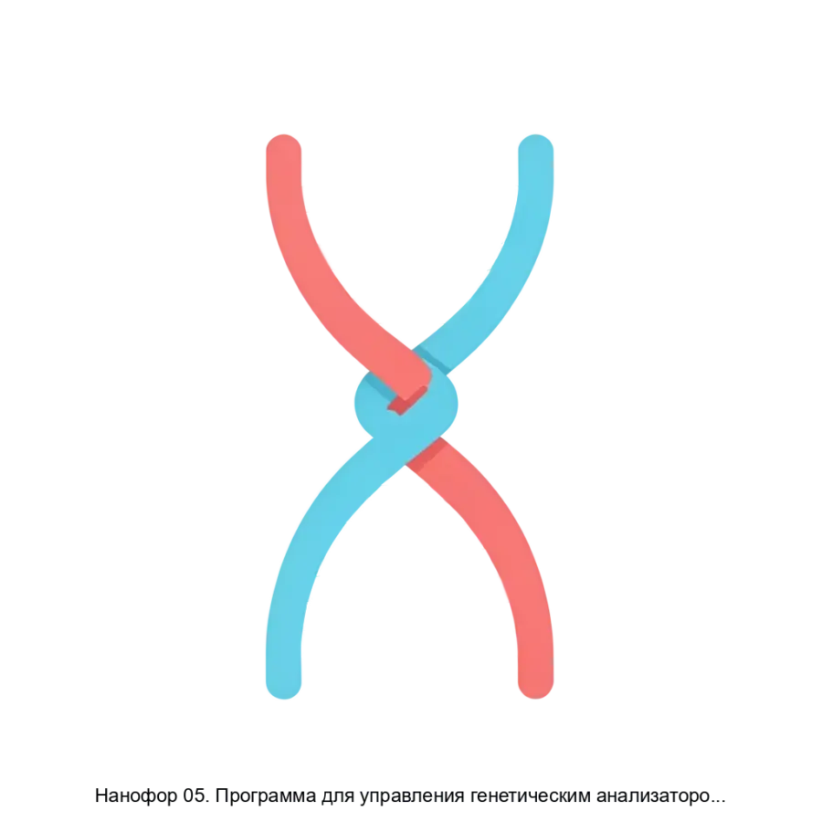 Нанофор 05. Программа для управления генетическим анализатором Нанофор 05 — Программное обеспечение «Нанофор 05» предназначено для управления генетическим анализатором «Нанофор 05».