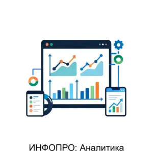 Купить ИНФОПРО: Аналитика - ARPP-R-139917 из реестра по лучшей цене