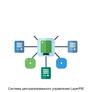 Купить Система централизованного управления LayerPIE - ARPP-R-251922 из реестра по лучшей цене