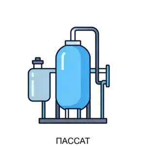 Купить ПАССАТ - MKS-NAUC-14713 из реестра по лучшей цене